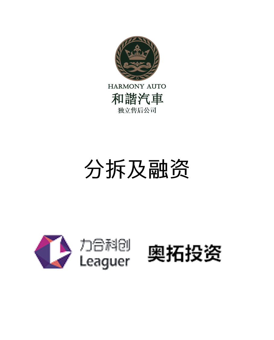 历史生意 - 纽约国际资源-官网